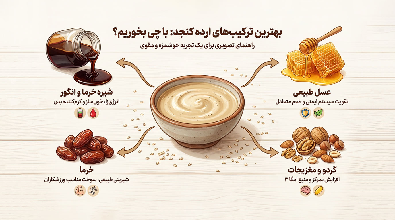 بهترنی ترکیب ها با ارده کنجد